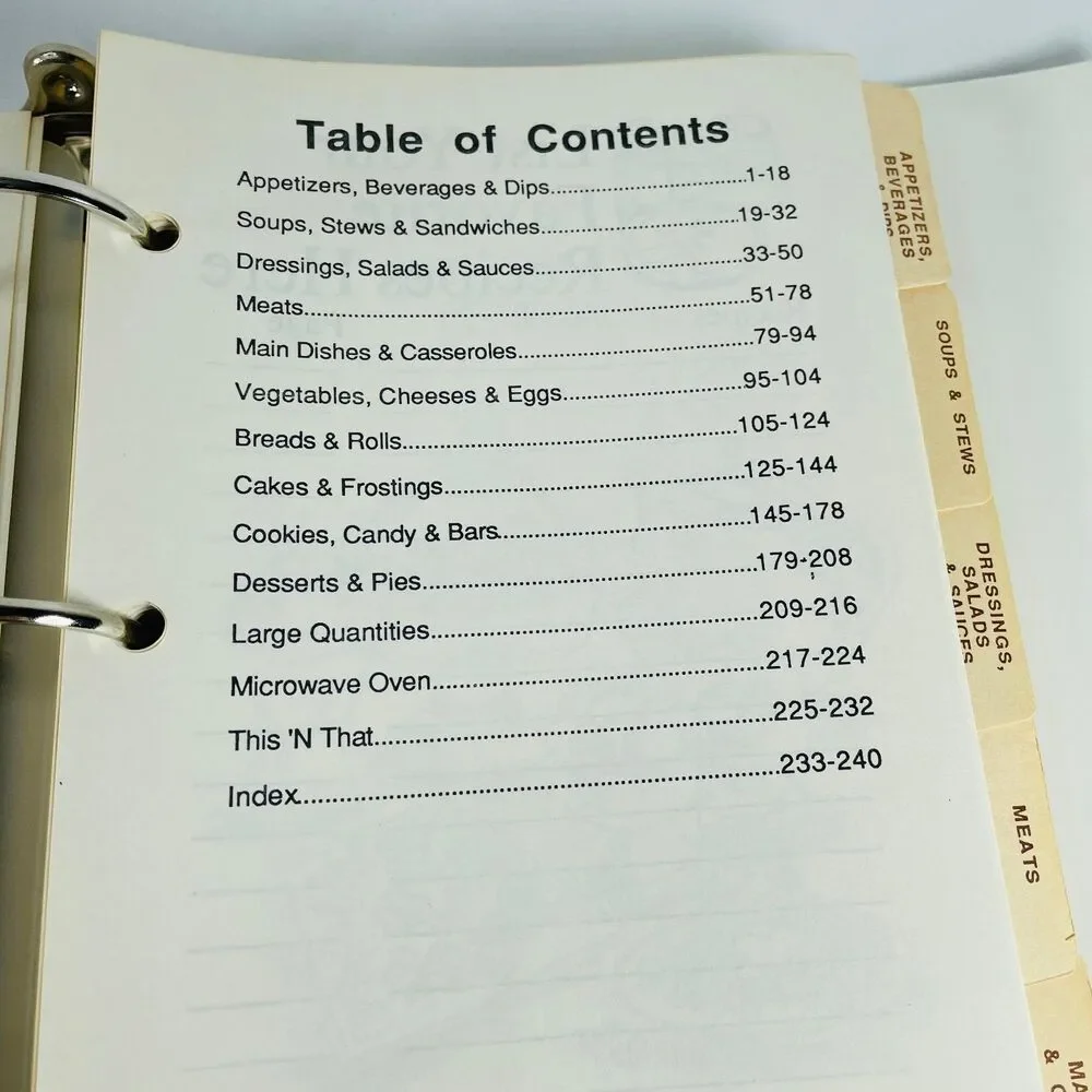 Holy Ghost Cookbook Omaha Ralston NE 1988 Vintage Loose-Leaf Ring Binder